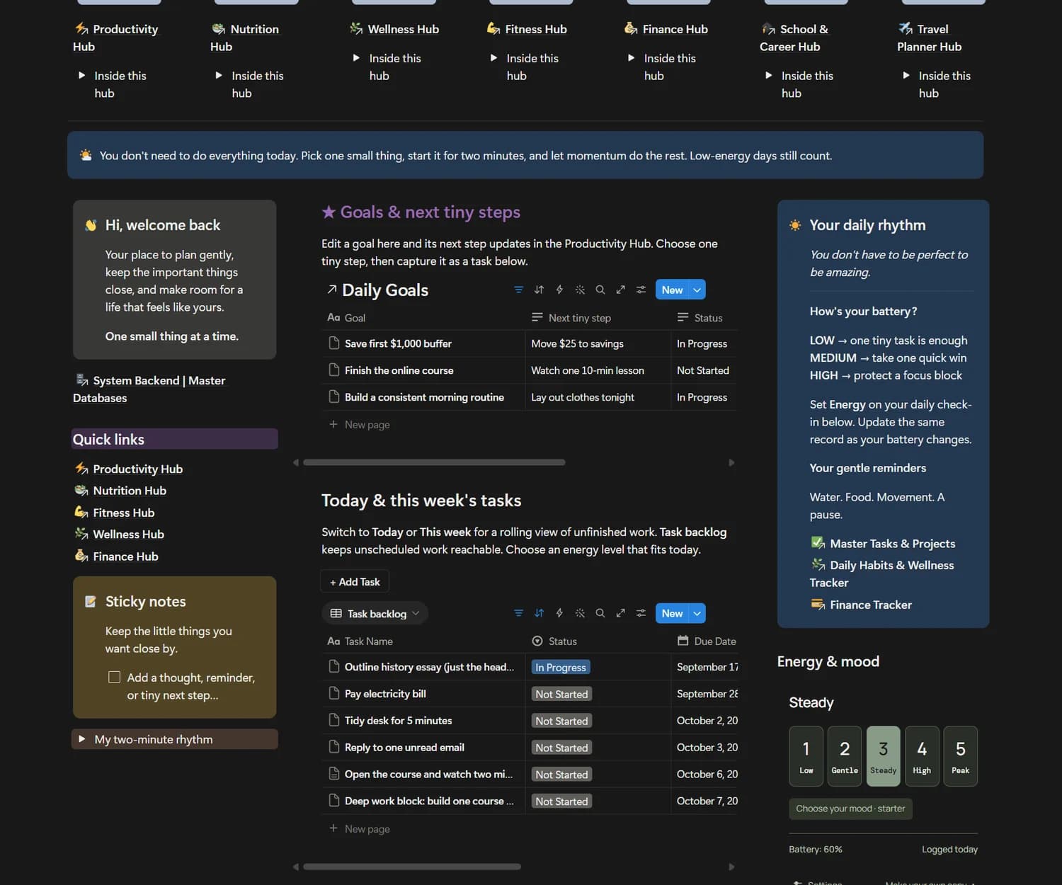 Detailed view of the actual ADHD Life OS Notion workspace